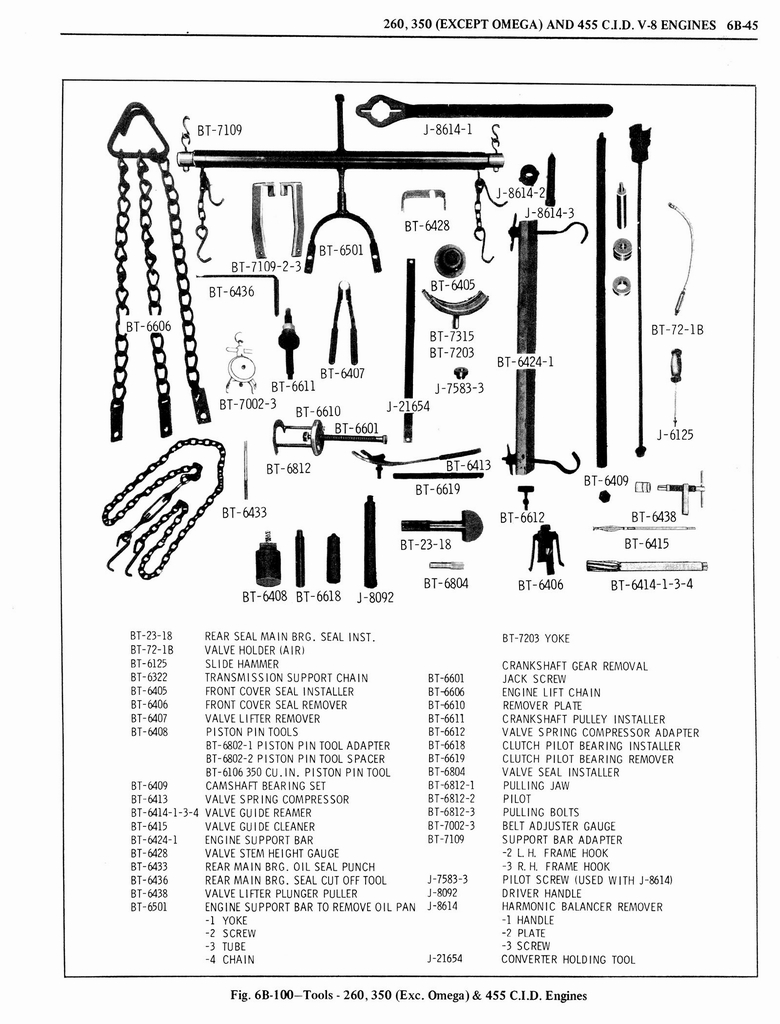 n_1976 Oldsmobile Shop Manual 0363 0102.jpg
